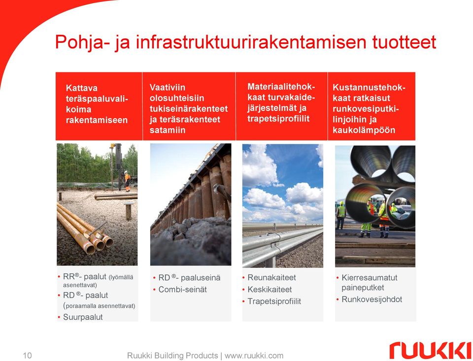 runkovesiputkilinjoihin ja kaukolämpöön Pressure pipes for water mains RR - paalut (lyömällä asenettavat) RD - paalut (poraamalla asennettavat) Suurpaalut