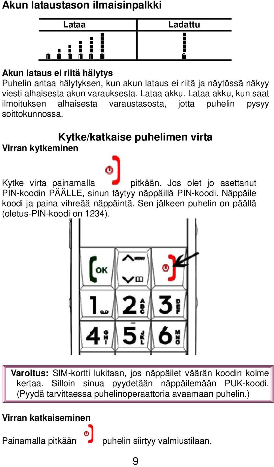 Jos olet jo asettanut PIN-koodin PÄÄLLE, sinun täytyy näppäillä PIN-koodi. Näppäile koodi ja paina vihreää näppäintä. Sen jälkeen puhelin on päällä (oletus-pin-koodi on 1234).