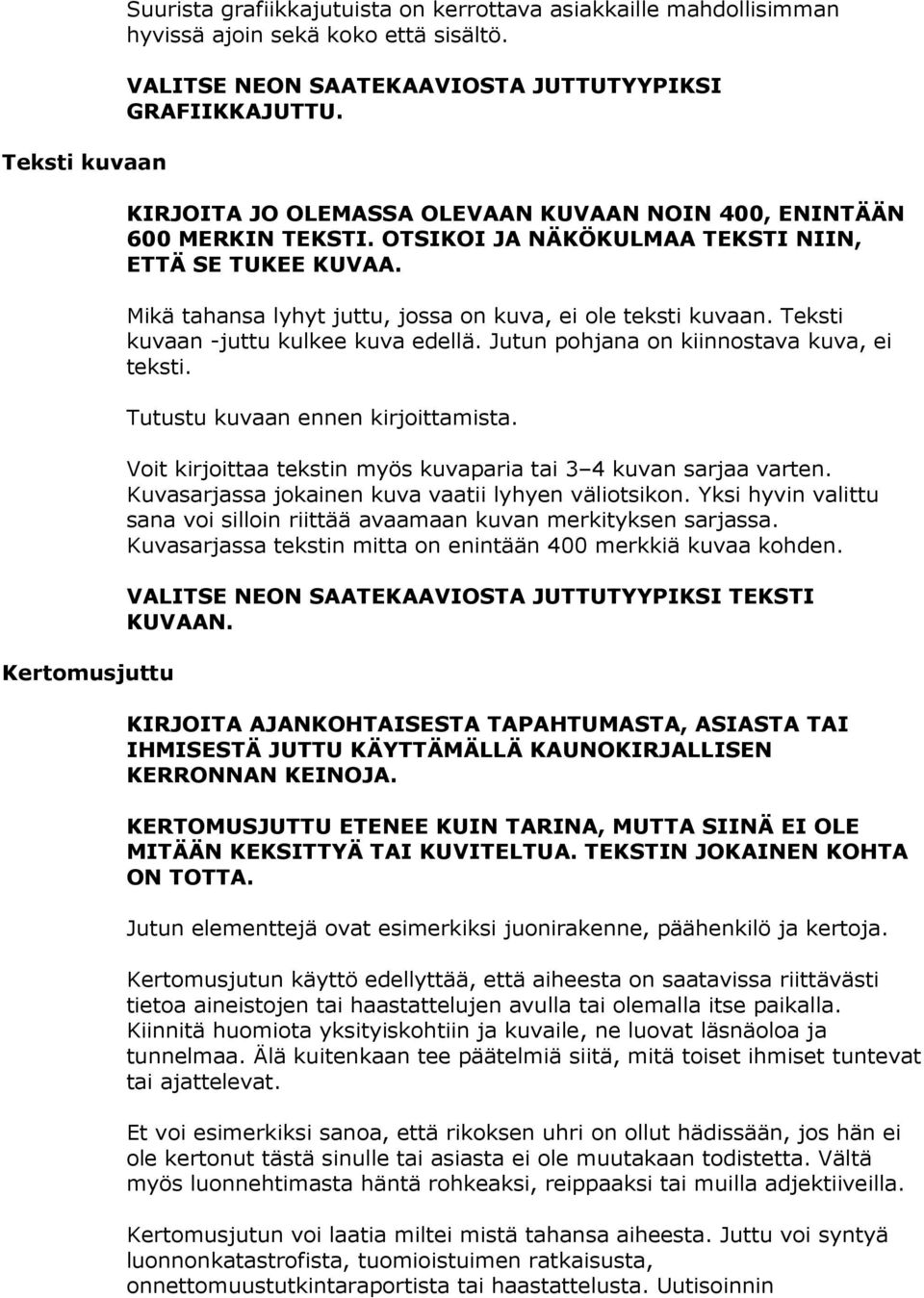 Teksti kuvaan -juttu kulkee kuva edellä. Jutun pohjana on kiinnostava kuva, ei teksti. Tutustu kuvaan ennen kirjoittamista. Voit kirjoittaa tekstin myös kuvaparia tai 3 4 kuvan sarjaa varten.