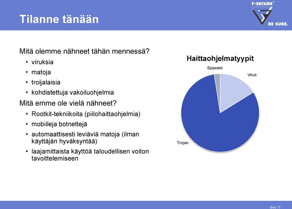 Rootkit-tekniikoita (piilohaittaohjelmia) mobiileja botnettejä automaattisesti leviäviä