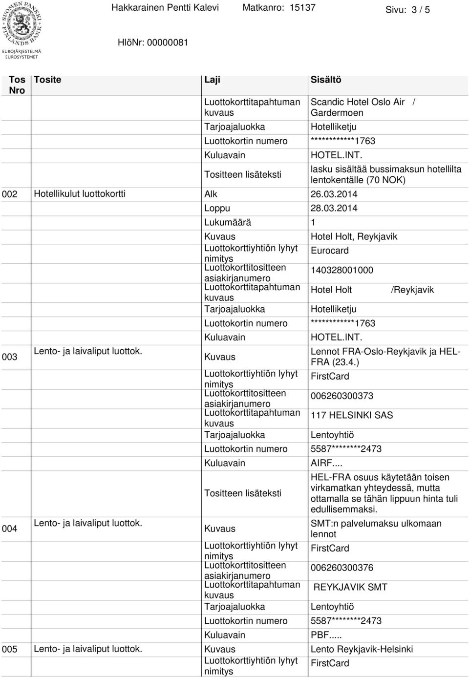 2014 Hotel Holt, Reykjavik Luottokorttitositteen 140328001000 Luottokorttitapahtuman Hotel Holt /Reykjavik HOTEL.INT. 003 Lennot FRA-Oslo-Reykjavik ja HEL- FRA (23.4.) Luottokorttitositteen 006260300373 Luottokorttitapahtuman 117 HELSINKI SAS AIRF.