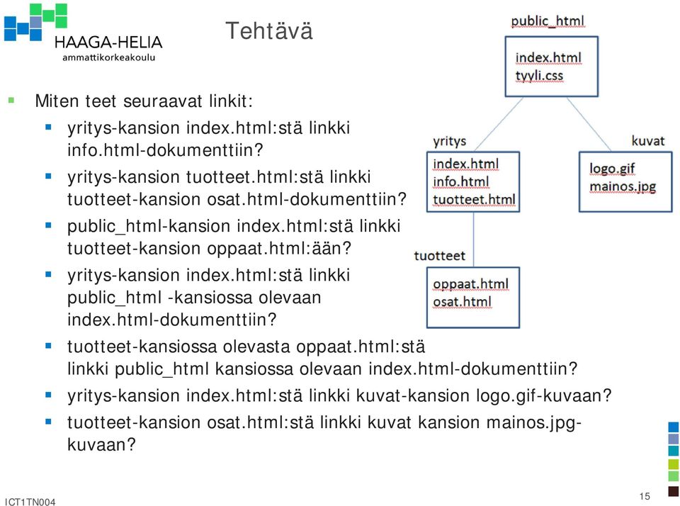 yritys-kansion index.html:stä linkki public_html -kansiossa olevaan index.html-dokumenttiin? tuotteet-kansiossa olevasta oppaat.