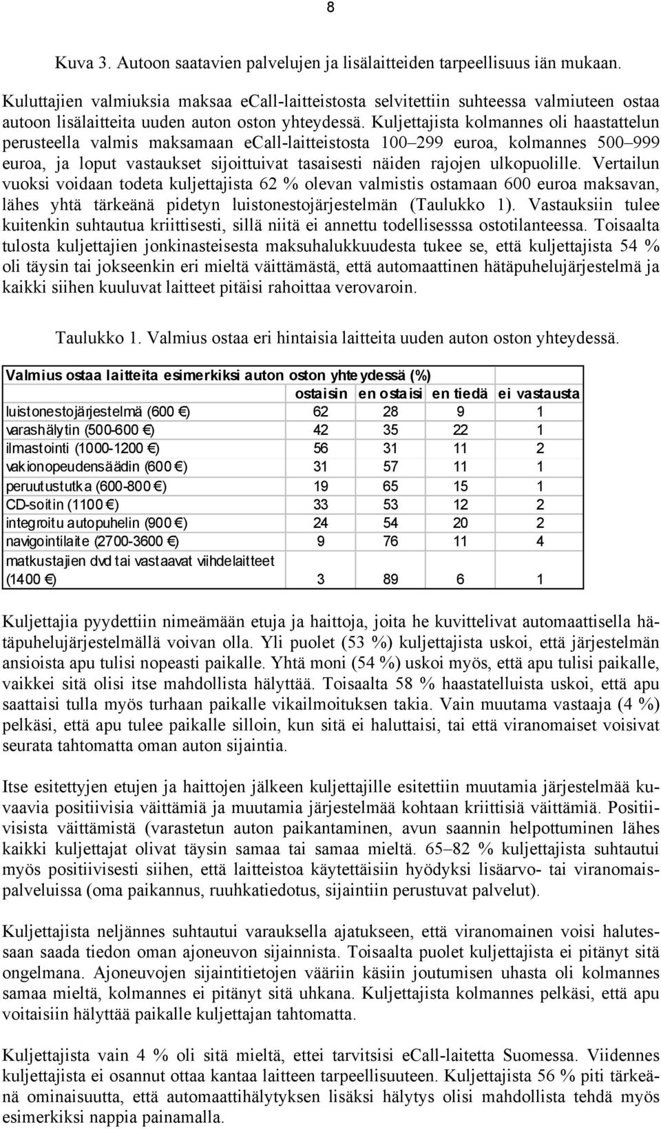 Kuljettajista kolmannes oli haastattelun perusteella valmis maksamaan ecall-laitteistosta 100 299 euroa, kolmannes 500 999 euroa, ja loput vastaukset sijoittuivat tasaisesti näiden rajojen