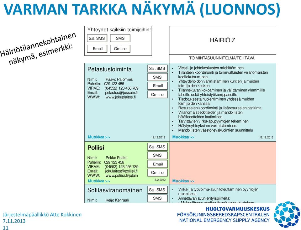 fi Muokkaa >> Sal. SMS SMS Email On-line Viesti- ja johtokeskusten miehittäminen. Tilanteen koordinointi ja toimivaltaisten viranomaisten koollekutsuminen.