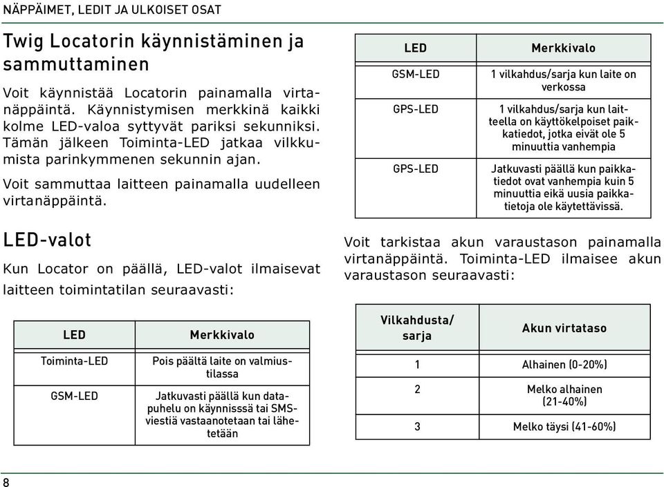 Voit sammuttaa laitteen painamalla uudelleen virtanäppäintä.