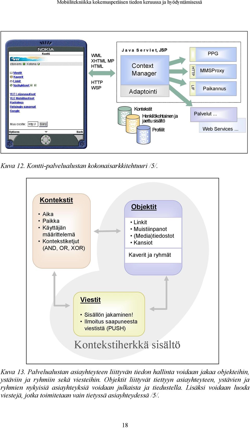 Kontekstit Aika Paikka Käyttäjän määrittelemä Kontekstiketjut (AND, OR, XOR) Objektit Linkit Muistiinpanot (Media)tiedostot Kansiot Kaverit ja ryhmät Viestit Sisällön jakaminen!