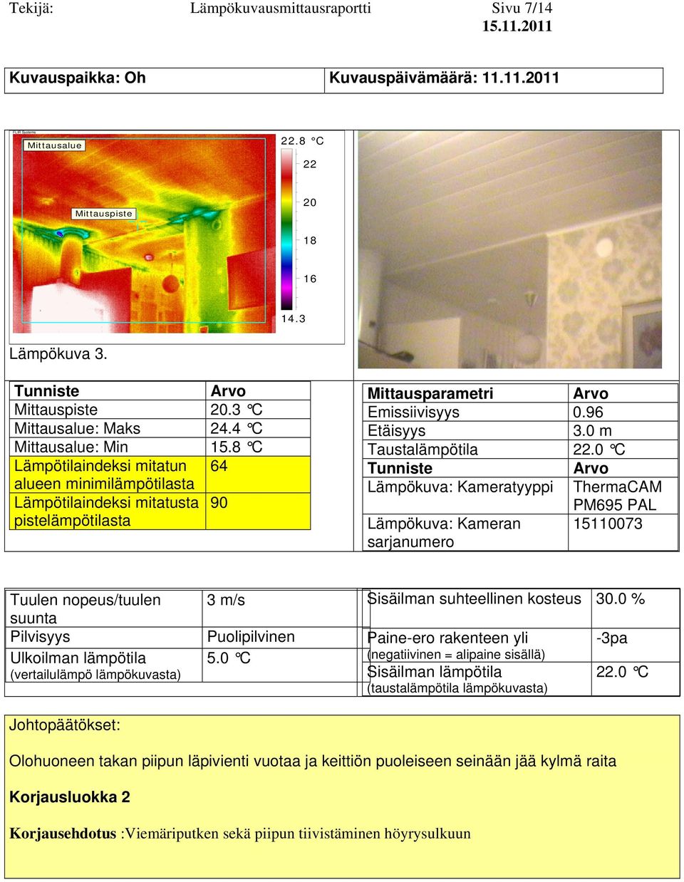 8 C Lämpötilaindeksi mitatun 64 Lämpötilaindeksi mitatusta 90 Olohuoneen takan piipun