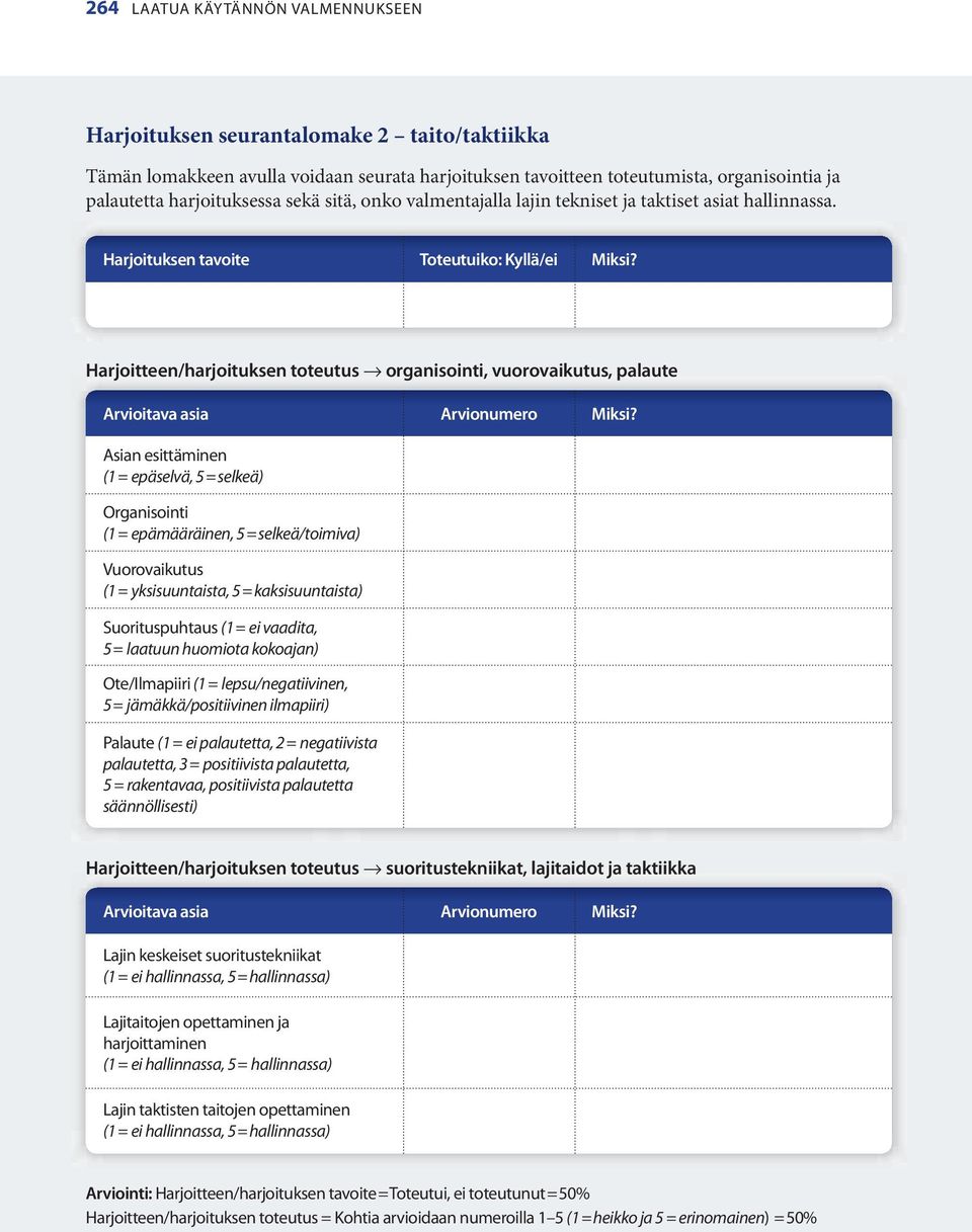 Harjoitteen/harjoituksen toteutus organisointi, vuorovaikutus, palaute Arvioitava asia Arvionumero Miksi?