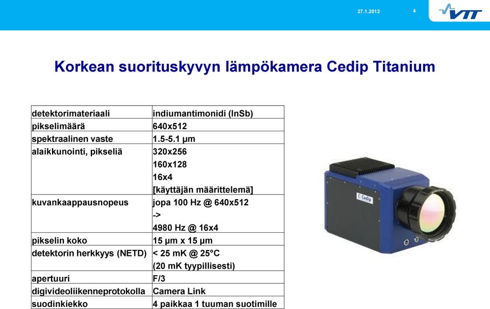 1 µm alaikkunointi, pikseliä 320x256 160x128 16x4 [käyttäjän määrittelemä] kuvankaappausnopeus jopa 100 Hz @ 640x512