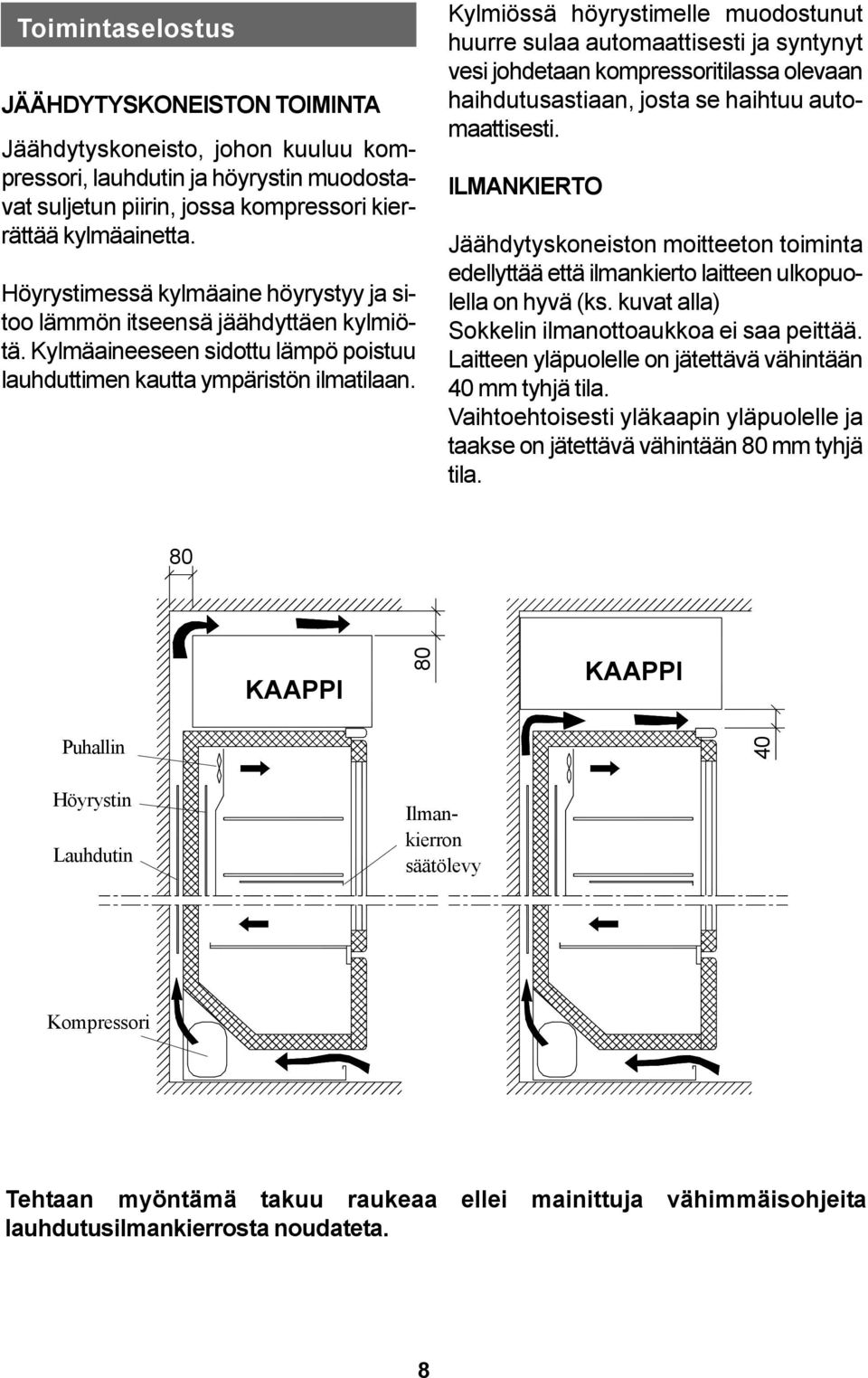 Kylmiössä höyrystimelle muodostunut huurre sulaa automaattisesti ja syntynyt vesi johdetaan kompressoritilassa olevaan haihdutusastiaan, josta se haihtuu automaattisesti.