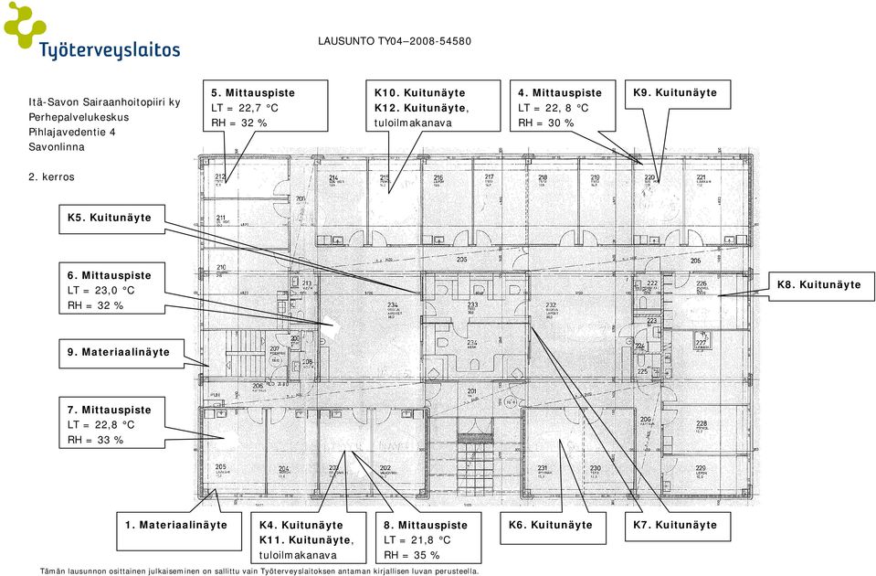 Kuitunäyte 2. kerros K5. Kuitunäyte 6. Mittauspiste LT = 23,0 C RH = 32 % K8. Kuitunäyte 9. Materiaalinäyte 7.