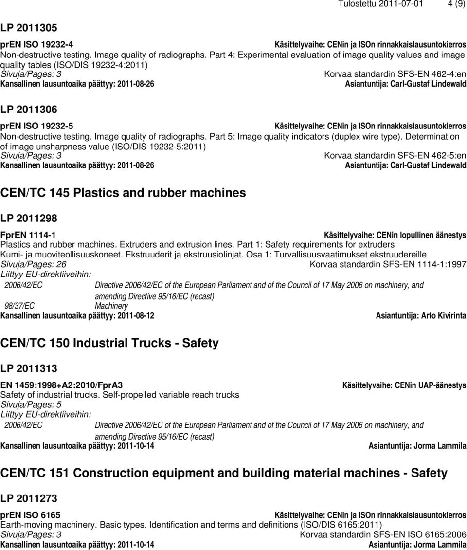 Asiantuntija: Carl-Gustaf Lindewald LP 2011306 pren ISO 19232-5 Käsittelyvaihe: CENin ja ISOn rinnakkaislausuntokierros Non-destructive testing. Image quality of radiographs.