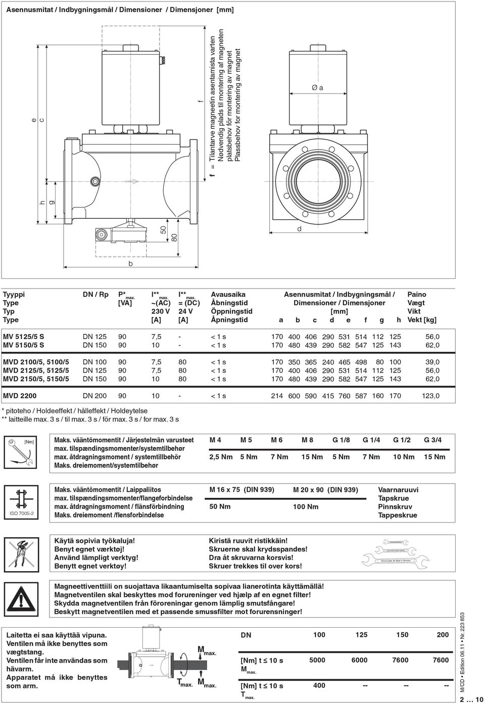 = (DC) 24 V [A] Avausaika Åbningstid Öppningstid Åpningstid Asennusmitat / Indbygningsmål / Dimensioner / Dimensjoner [mm] a b c d e f g h Paino Vægt Vikt Vekt [kg] MV 5/5 S MV 5150/5 S DN DN 150 7,5