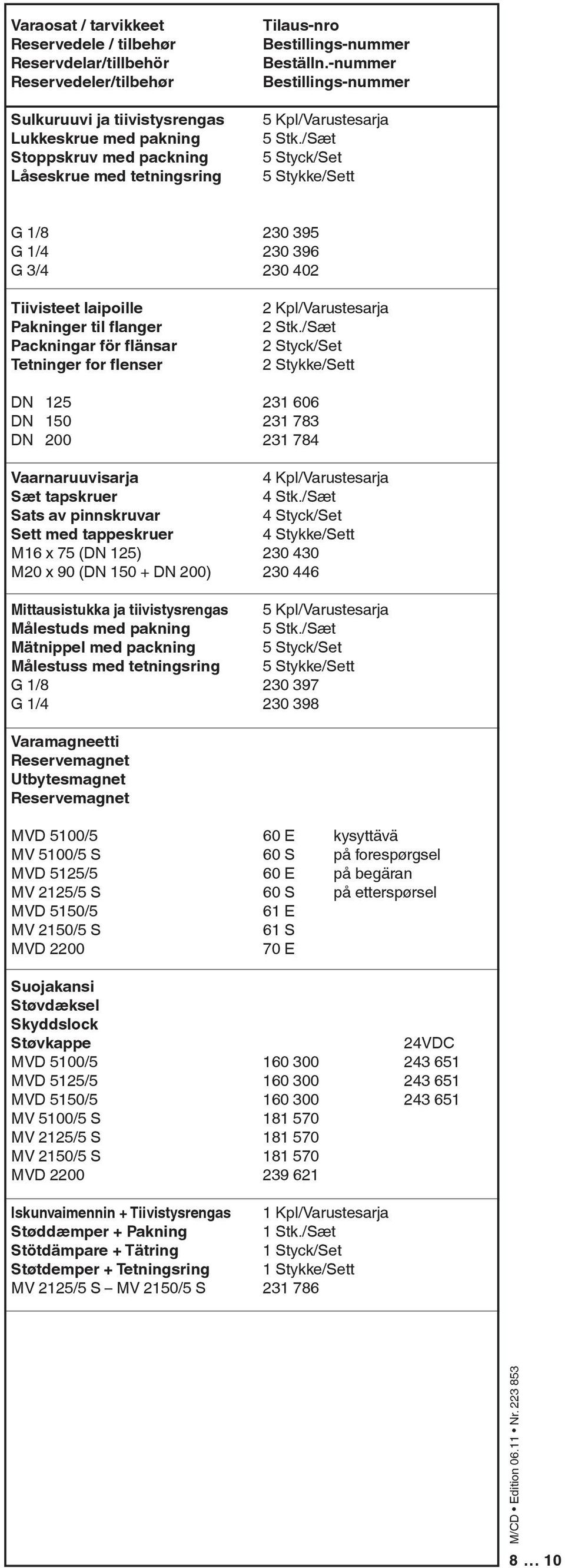 /Sæt 5 Styck/Set 5 Stykke/Sett G 1/8 G 1/4 G /4 Tiivisteet laipoille Pakninger til flanger Packningar för flänsar Tetninger for flenser DN DN 150 DN 200 Vaarnaruuvisarja Sæt tapskruer Sats av