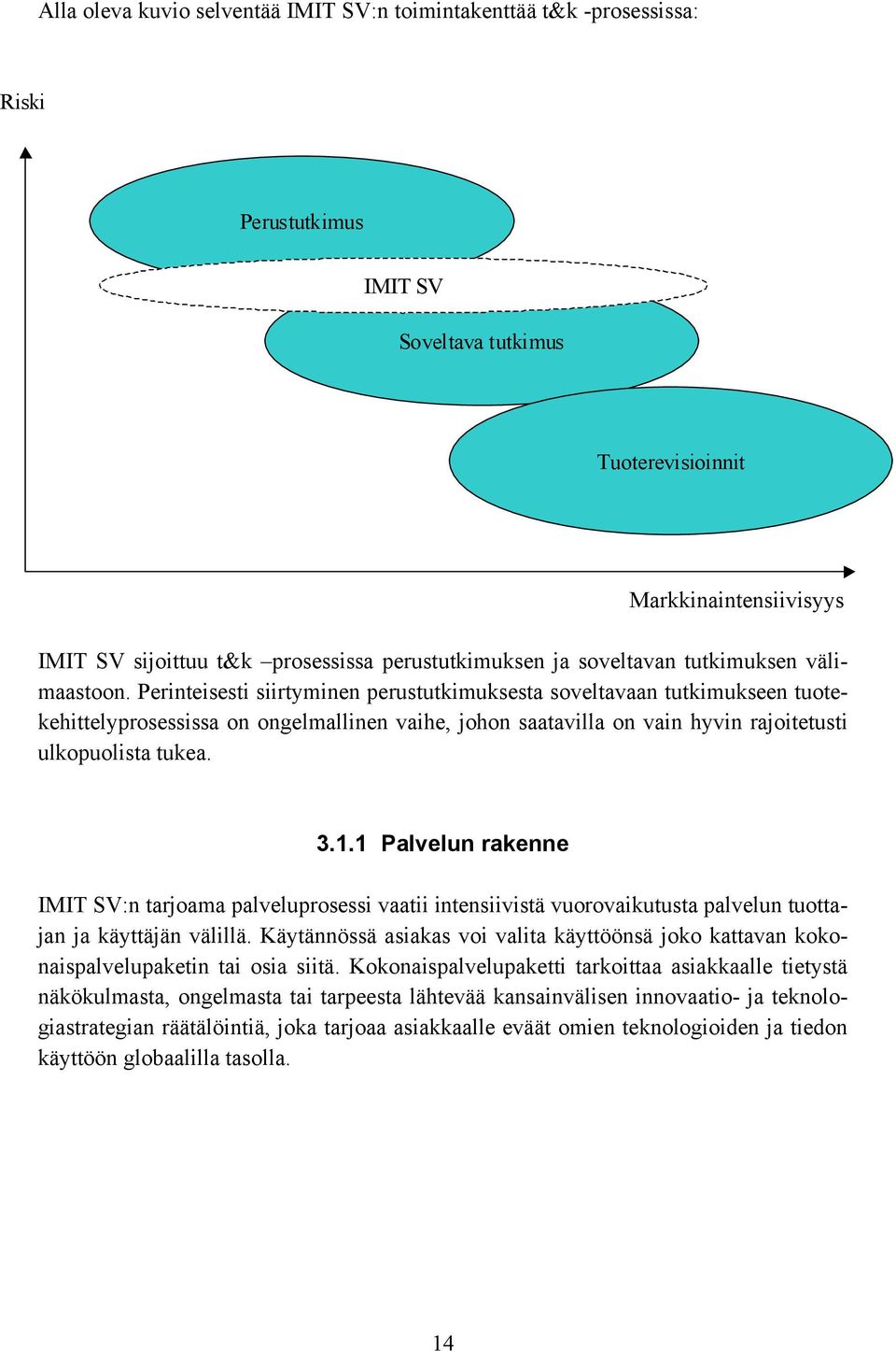 Perinteisesti siirtyminen perustutkimuksesta soveltavaan tutkimukseen tuotekehittelyprosessissa on ongelmallinen vaihe, johon saatavilla on vain hyvin rajoitetusti ulkopuolista tukea. 3.1.