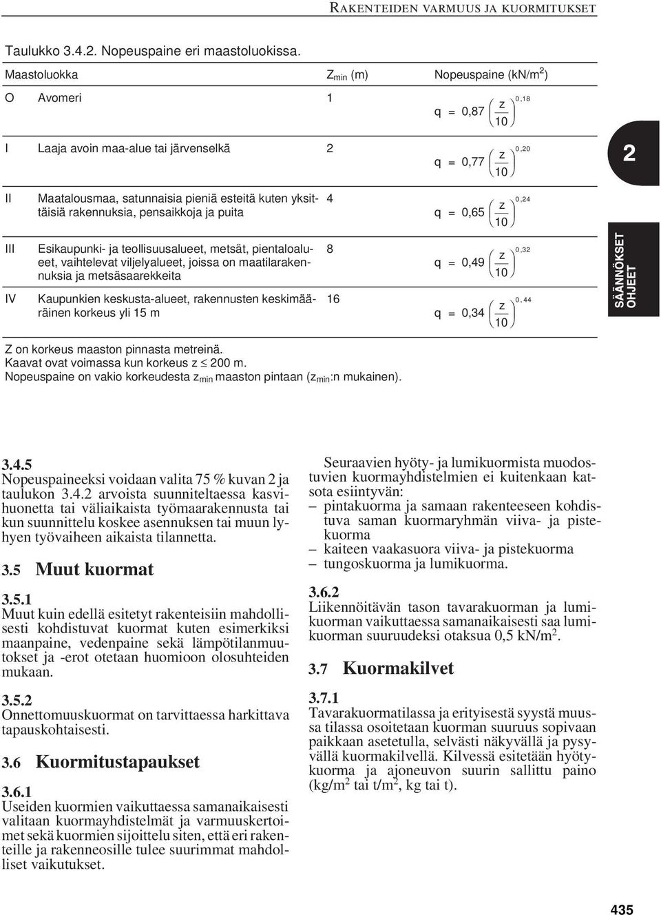 rakennuksia, pensaikkoja ja puita 4 q = 0,65 024, III Esikaupunki- ja teollisuusalueet, metsät, pientaloalueet, vaihtelevat viljelyalueet, joissa on maatilarakennuksia ja metsäsaarekkeita 8 q = 0,49