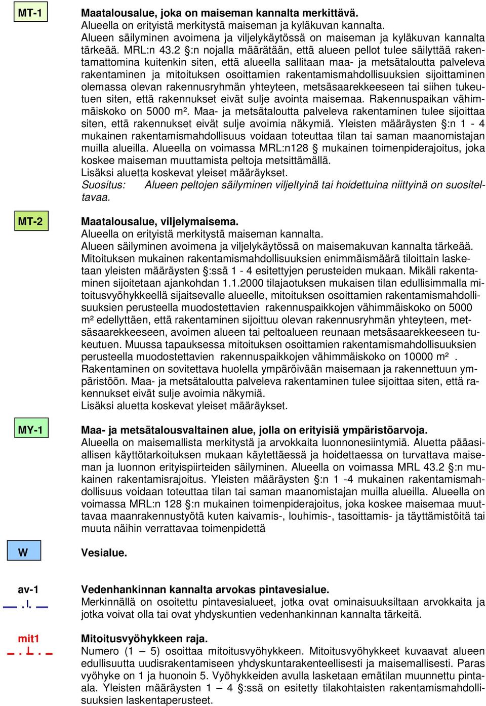 2 :n nojalla määrätään, että alueen pellot tulee säilyttää rakentamattomina kuitenkin siten, että alueella sallitaan maa- ja metsätaloutta palveleva rakentaminen ja mitoituksen osoittamien