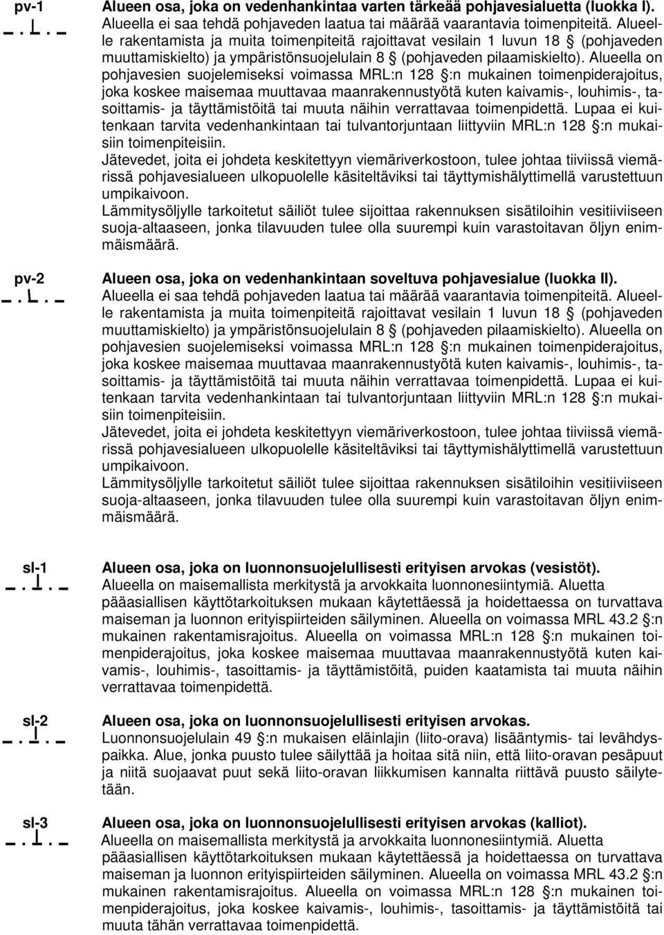 Alueella on pohjavesien suojelemiseksi voimassa MRL:n 128 :n mukainen toimenpiderajoitus, joka koskee maisemaa muuttavaa maanrakennustyötä kuten kaivamis-, louhimis-, tasoittamis- ja täyttämistöitä