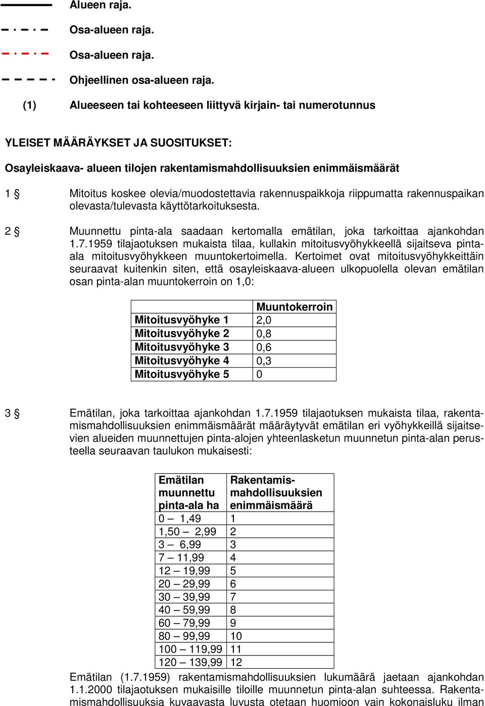 olevia/muodostettavia rakennuspaikkoja riippumatta rakennuspaikan olevasta/tulevasta käyttötarkoituksesta. 2 Muunnettu pinta-ala saadaan kertomalla emätilan, joka tarkoittaa ajankohdan 1.7.