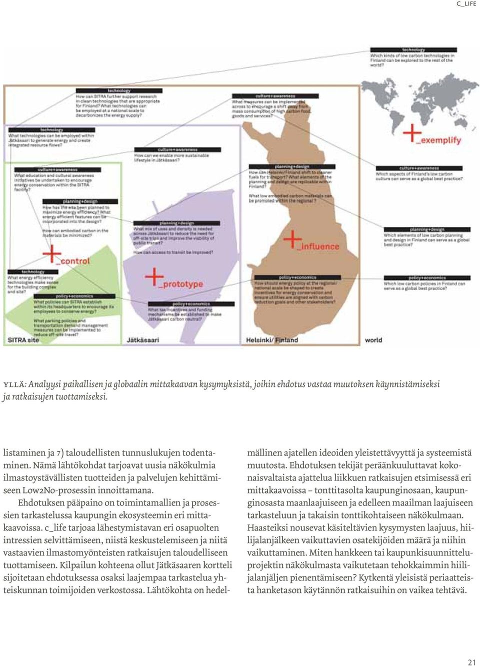 Ehdotuksen pääpaino on toimintamallien ja prosessien tarkastelussa kaupungin ekosysteemin eri mittakaavoissa.