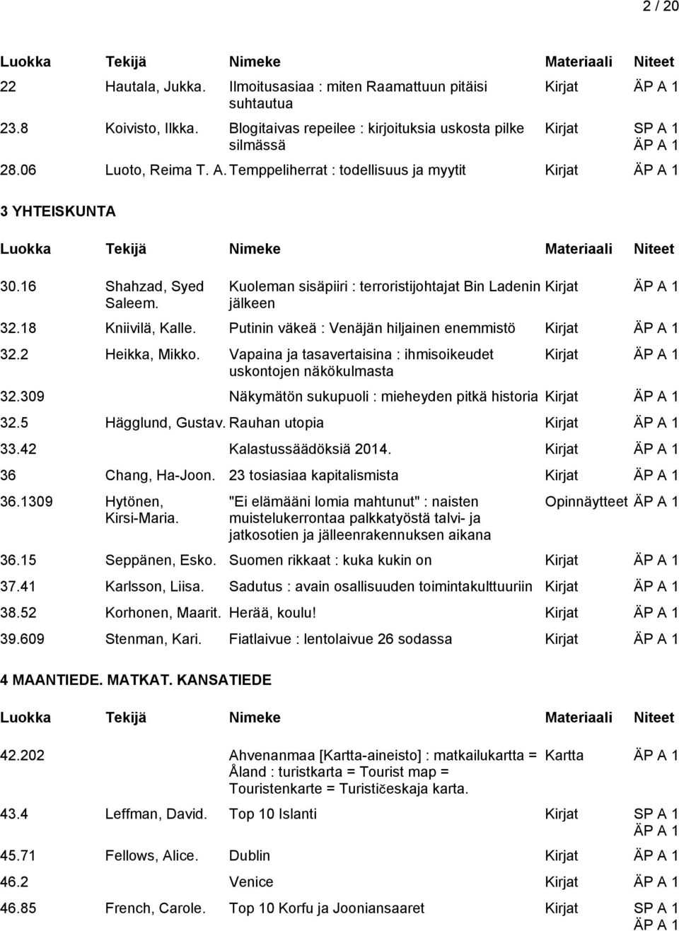 Putinin väkeä : Venäjän hiljainen enemmistö Kirjat 32.2 Heikka, Mikko. Vapaina ja tasavertaisina : ihmisoikeudet uskontojen näkökulmasta Kirjat 32.