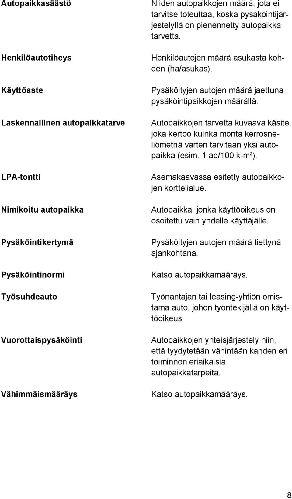 Pysäköityjen autojen määrä jaettuna pysäköintipaikkojen määrällä. Autopaikkojen tarvetta kuvaava käsite, joka kertoo kuinka monta kerrosneliömetriä varten tarvitaan yksi autopaikka (esim.