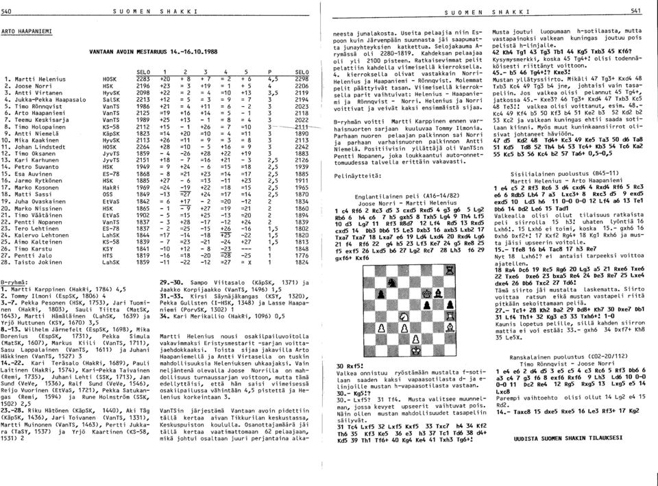 Timo Oksanen JyvTS 1859 13. Kari Karhunen JyvTS 2151 14. Petro Suvanto HSK 1949 15. Esa Auvinen 16. Jarmo Rytkönen ES-78 HSK 1868 1885 17. Marko Kosonen 18. Matti Sassi HakRi OSS 1969 1849 19.