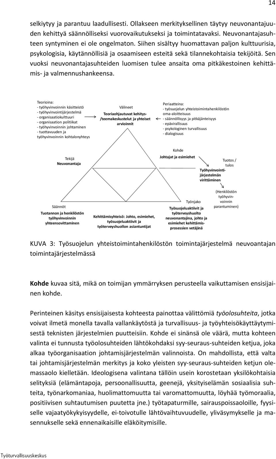 Sen vuoksi neuvonantajasuhteiden luomisen tulee ansaita oma pitkäkestoinen kehittämis ja valmennushankeensa.