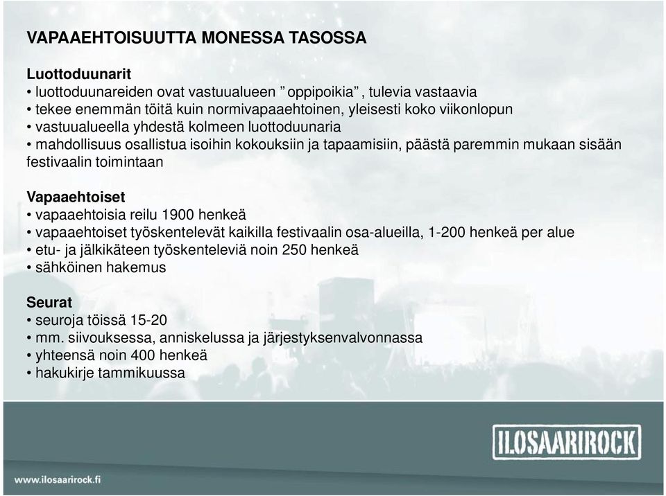 toimintaan Vapaaehtoiset vapaaehtoisia reilu 1900 henkeä vapaaehtoiset työskentelevät kaikilla festivaalin osa-alueilla, 1-200 henkeä per alue etu- ja jälkikäteen