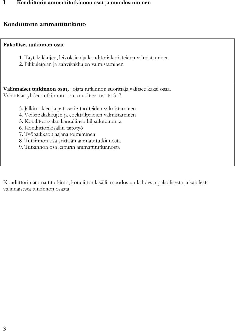 7. 3. Jälkiruokien ja patisserie-tuotteiden valmistaminen 4. Voileipäkakkujen ja cocktailpalojen valmistaminen 5. Konditoria-alan kansallinen kilpailutoiminta 6. Kondiittorikisällin taitotyö 7.