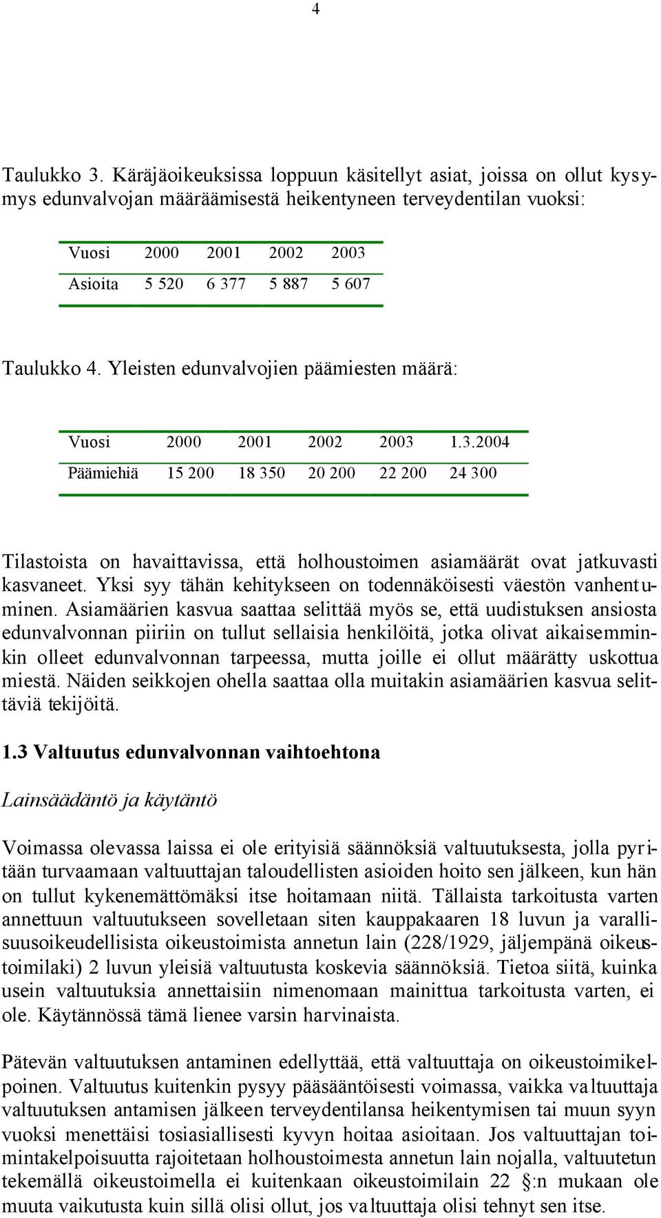 Taulukko 4. Yleisten edunvalvojien päämiesten määrä: Vuosi 2000 2001 2002 2003 