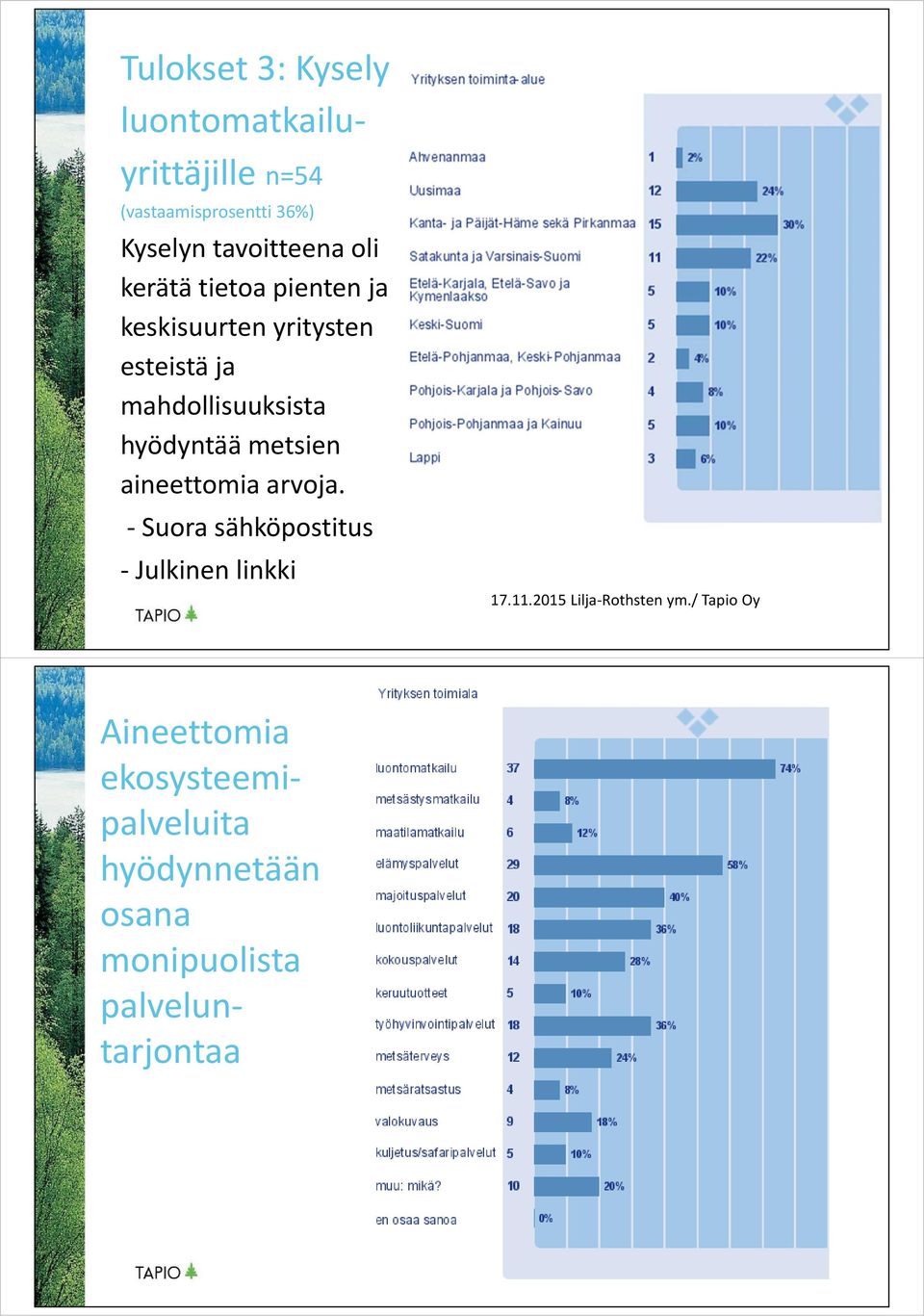 mahdollisuuksista hyödyntää metsien aineettomia arvoja.
