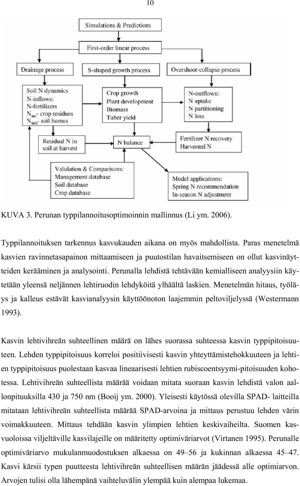 Perunalla lehdistä tehtävään kemialliseen analyysiin käytetään yleensä neljännen lehtiruodin lehdyköitä ylhäältä laskien.