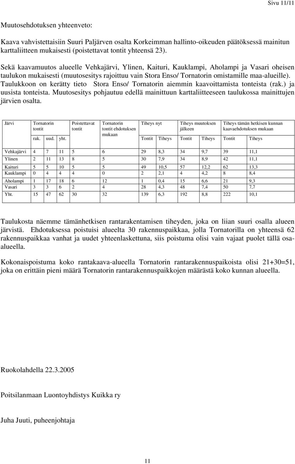 Taulukkoon on kerätty tieto Stora Enso/ Tornatorin aiemmin kaavoittamista tonteista (rak.) ja uusista tonteista.