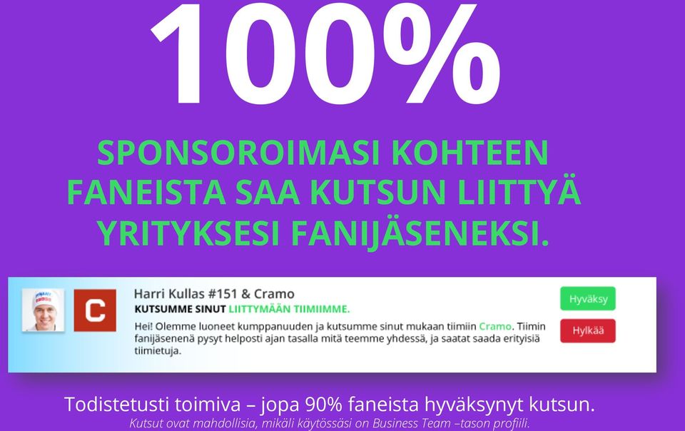 Todistetusti toimiva jopa 90% faneista hyväksynyt