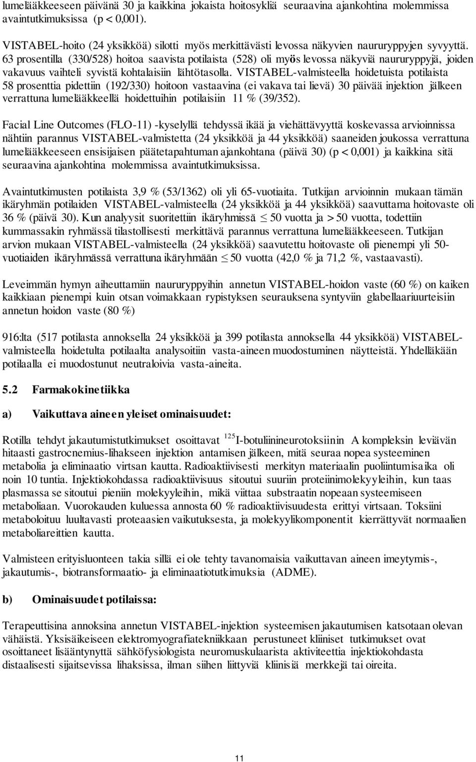 63 prosentilla (330/528) hoitoa saavista potilaista (528) oli myös levossa näkyviä naururyppyjä, joiden vakavuus vaihteli syvistä kohtalaisiin lähtötasolla.