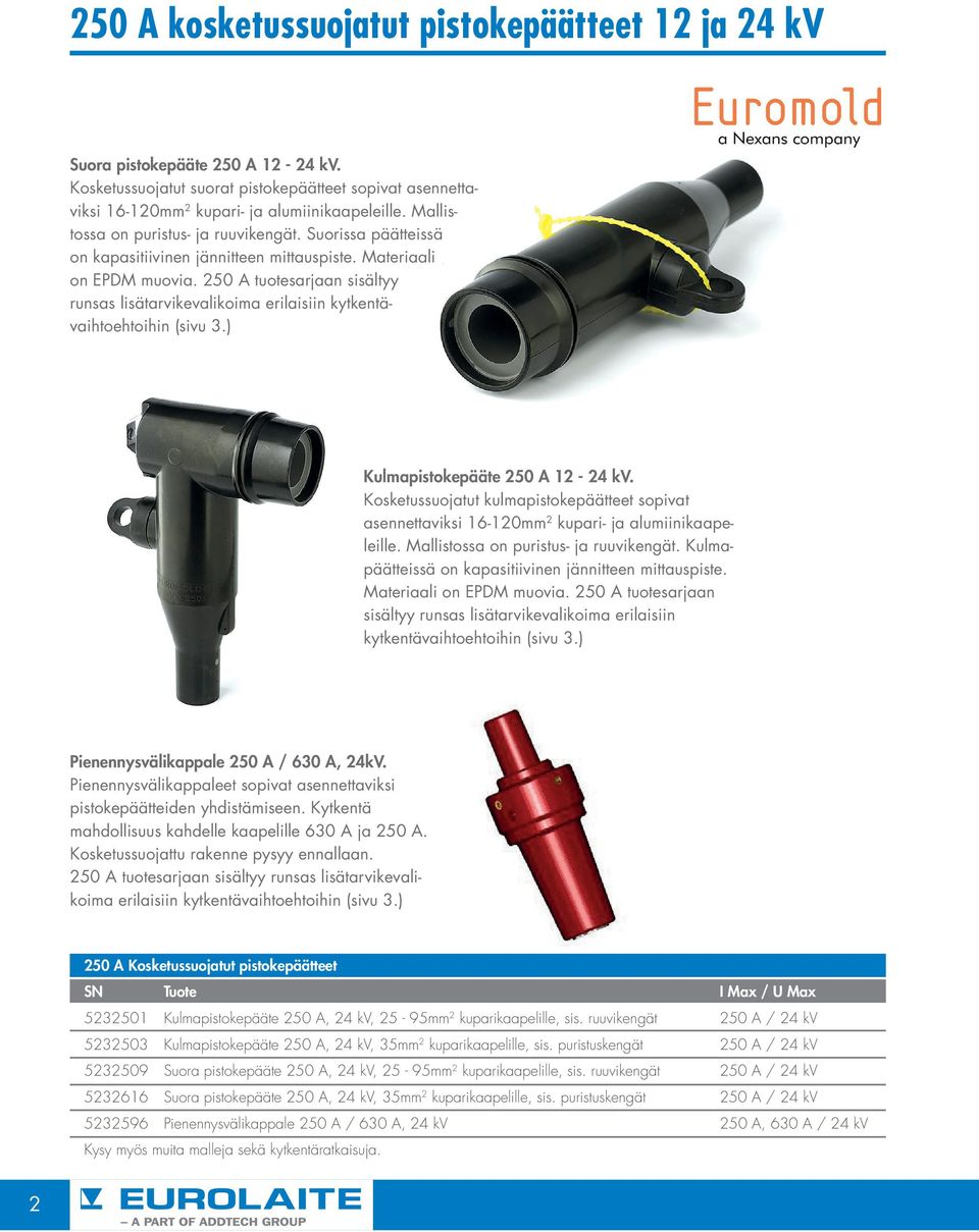 250 A tuotesarjaan sisältyy runsas lisätarvikevalikoima erilaisiin kytkentävaihtoehtoihin (sivu 3.) Kulmapistokepääte 250 A 12-24 kv.