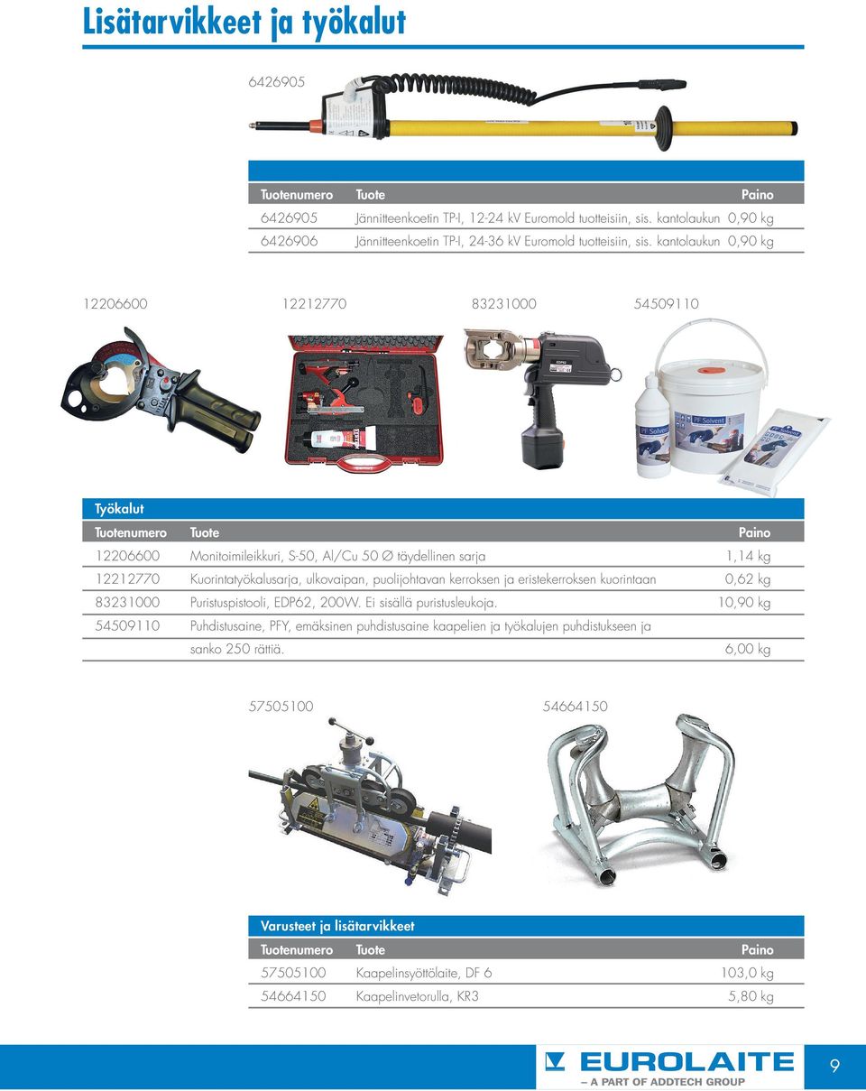 kantolaukun 0,90 kg 12206600 12212770 83231000 54509110 Työkalut Tuotenumero Tuote Paino 12206600 Monitoimileikkuri, S-50, Al/Cu 50 Ø täydellinen sarja 1,14 kg 12212770 Kuorintatyökalusarja,