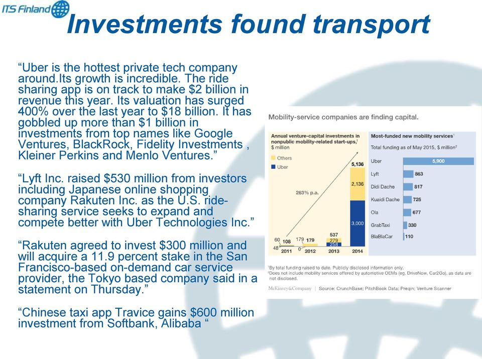 It has gobbled up more than $1 billion in investments from top names like Google Ventures, BlackRock, Fidelity Investments, Kleiner Perkins and Menlo Ventures. Lyft Inc.