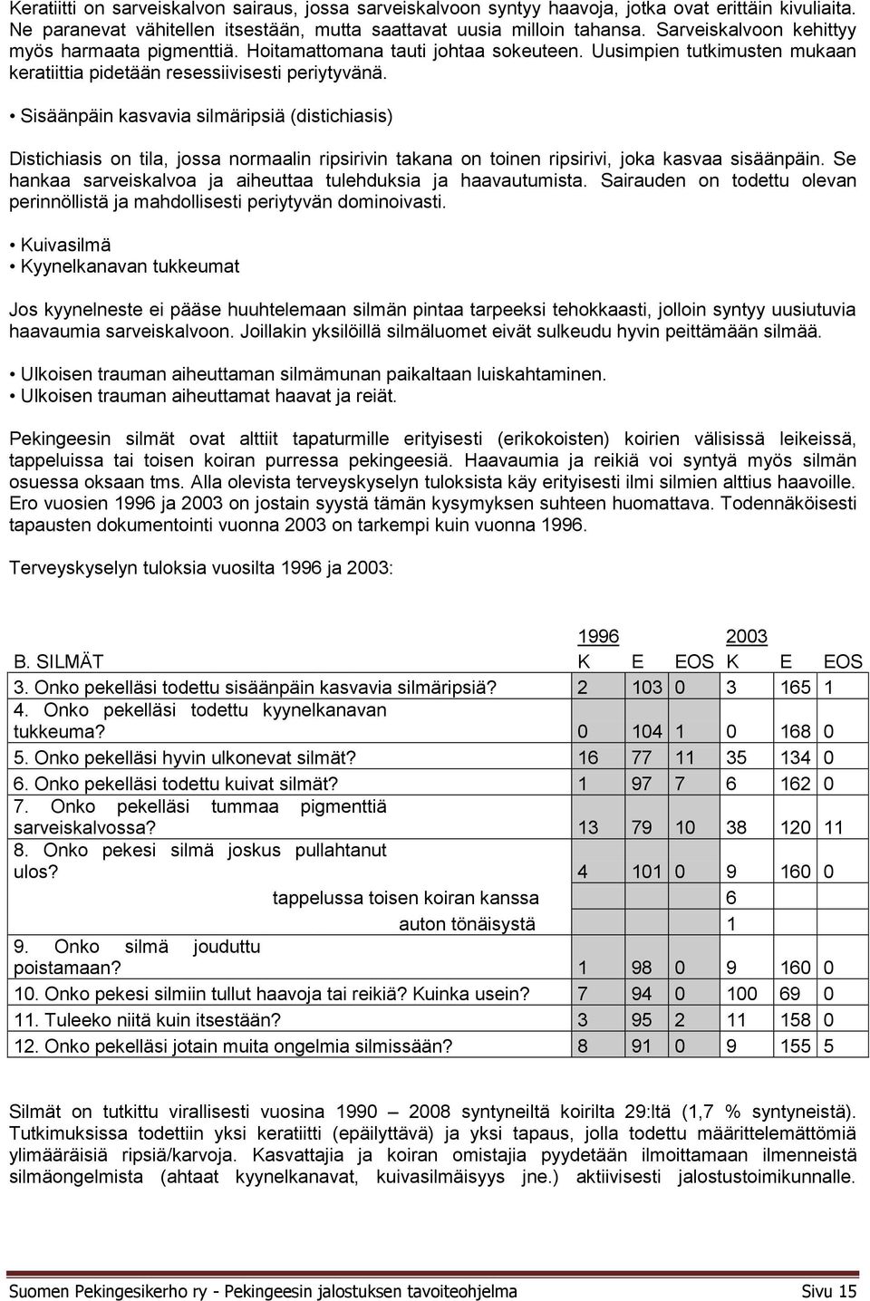 Sisäänpäin kasvavia silmäripsiä (distichiasis) Distichiasis on tila, jossa normaalin ripsirivin takana on toinen ripsirivi, joka kasvaa sisäänpäin.