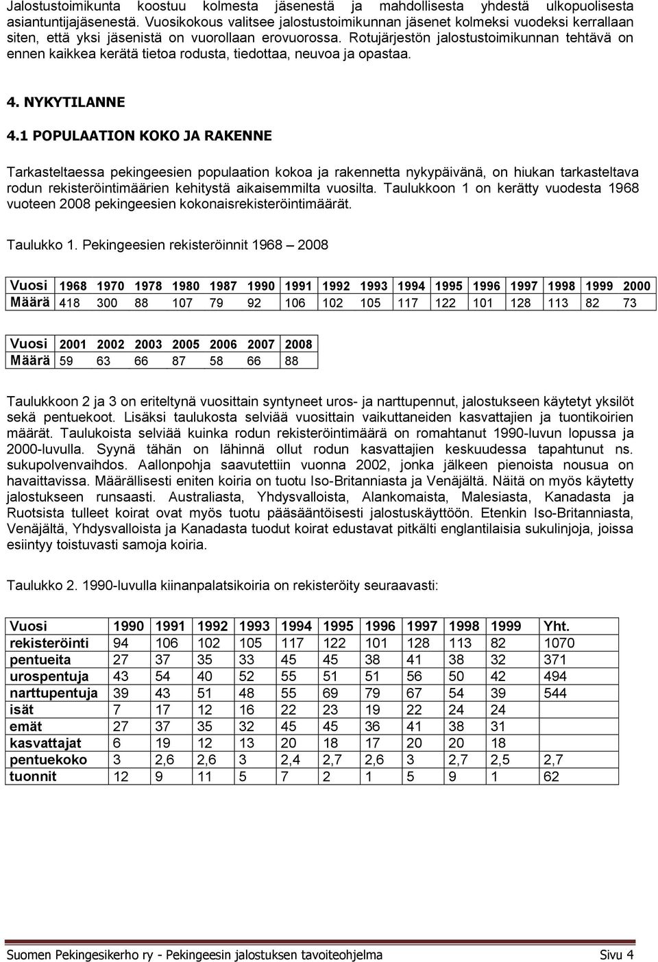 Rotujärjestön jalostustoimikunnan tehtävä on ennen kaikkea kerätä tietoa rodusta, tiedottaa, neuvoa ja opastaa. 4. NYKYTILANNE 4.