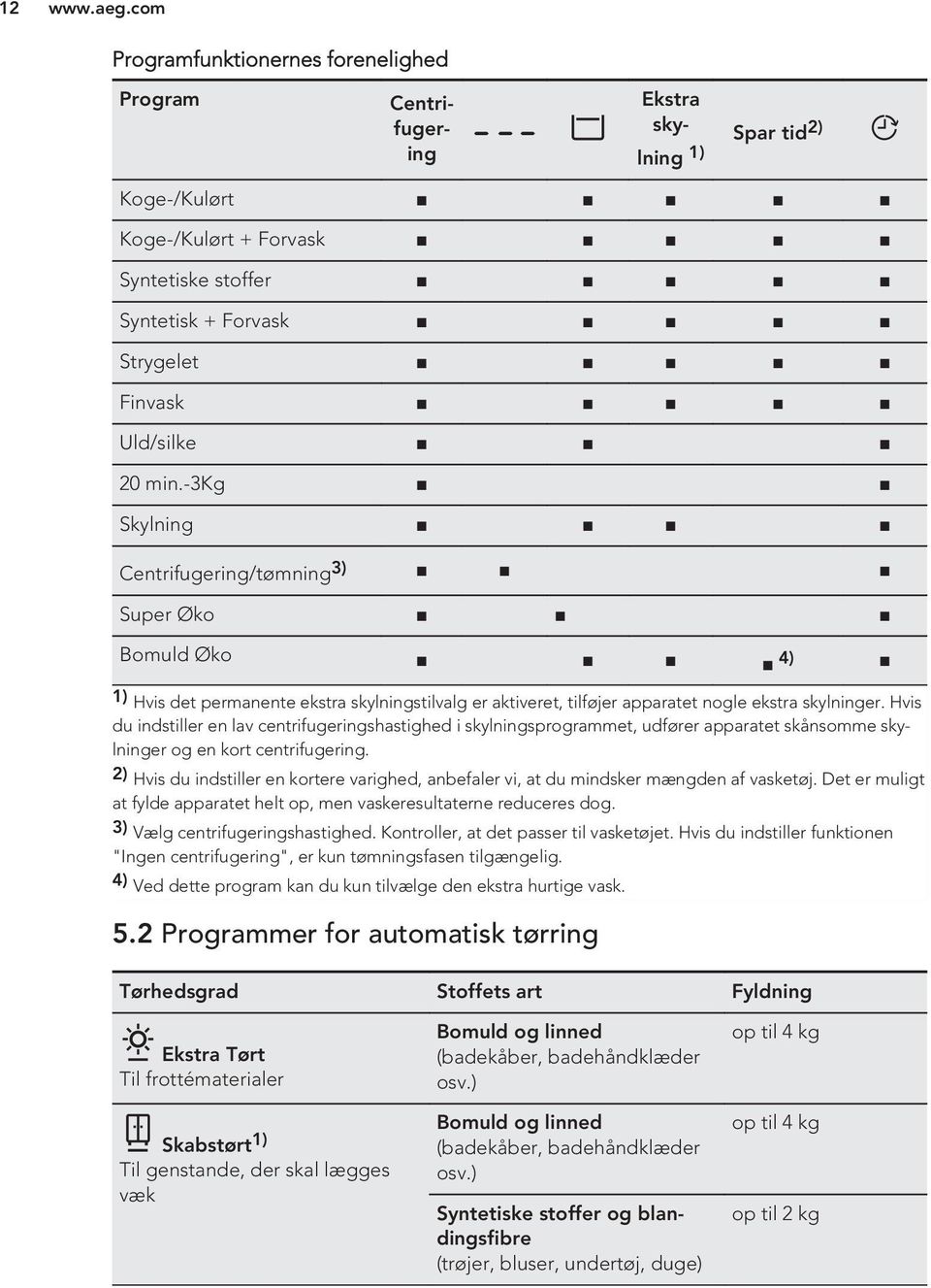 Hvis du indstiller en lav centrifugeringshastighed i skylningsprogrammet, udfører apparatet skånsomme skylninger og en kort centrifugering.