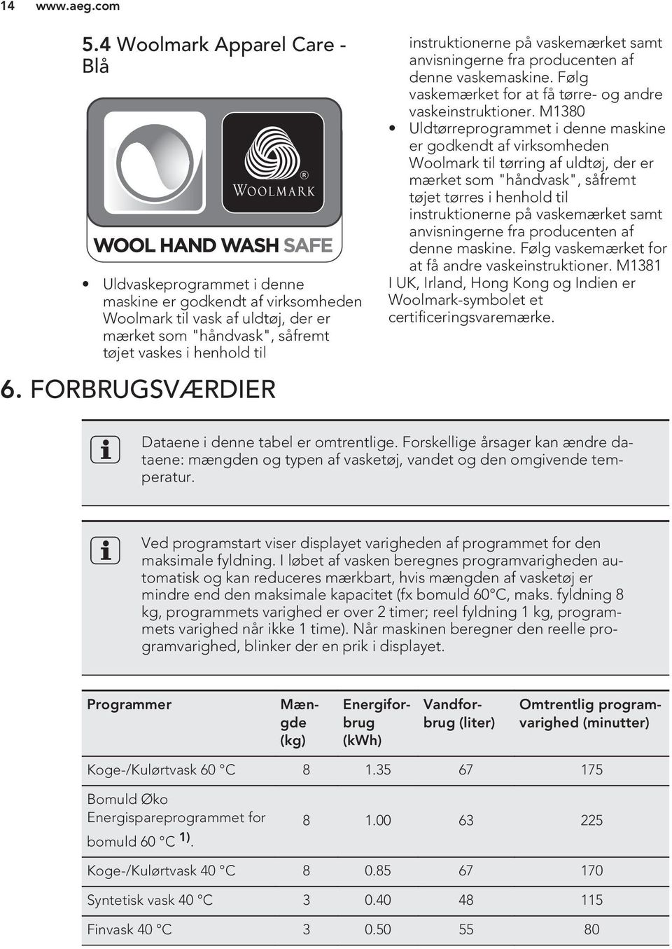 M1380 Uldtørreprogrammet i denne maskine er godkendt af virksomheden Woolmark til tørring af uldtøj, der er mærket som "håndvask", såfremt tøjet tørres i henhold til instruktionerne på vaskemærket