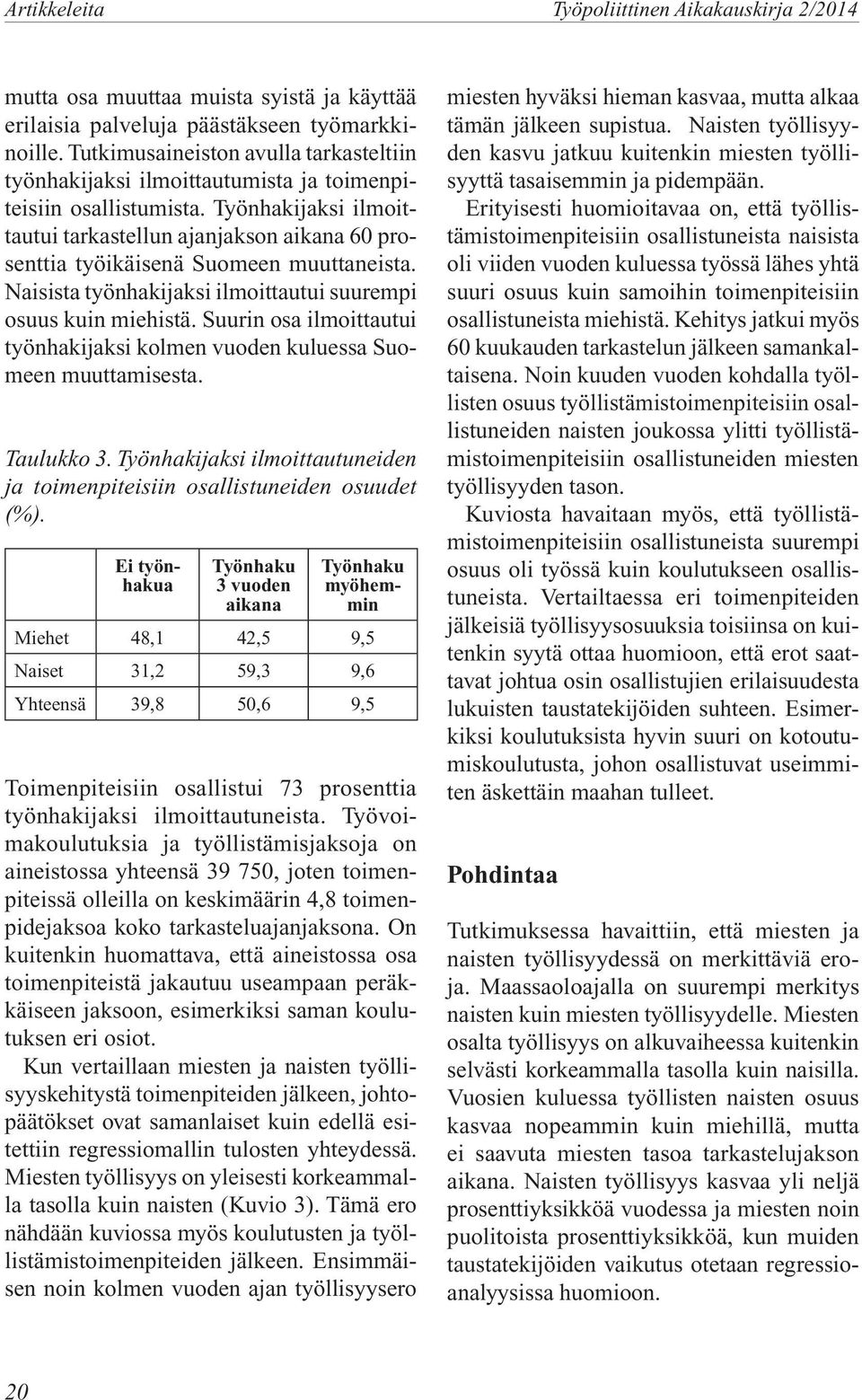 Suurin osa ilmoittautui työnhakijaksi kolmen vuoden kuluessa Suomeen muuttamisesta. Taulukko 3. Työnhakijaksi ilmoittautuneiden ja toimenpiteisiin osallistuneiden osuudet (%).