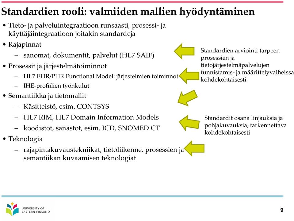 CONTSYS HL7 RIM, HL7 Domain Information Models koodistot, sanastot, esim.