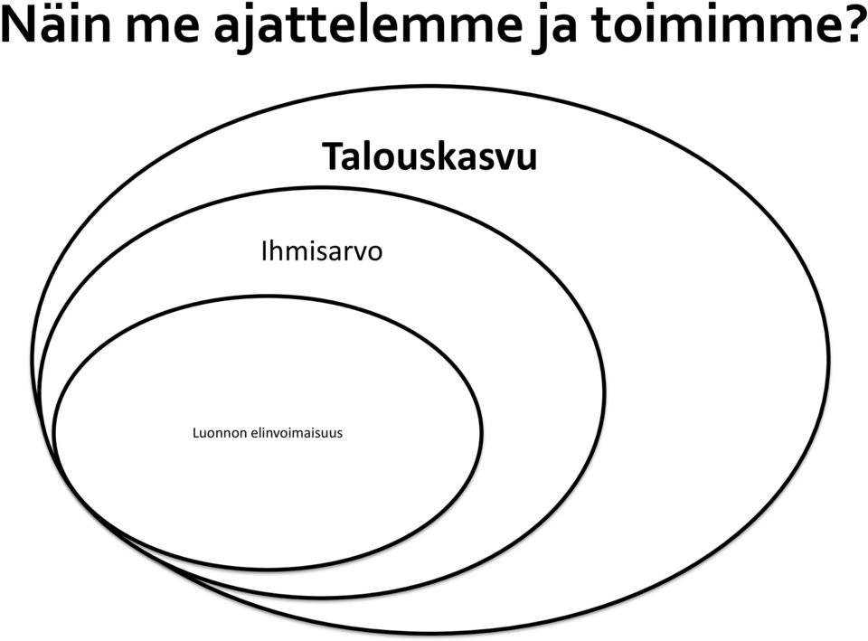 Talouskasvu