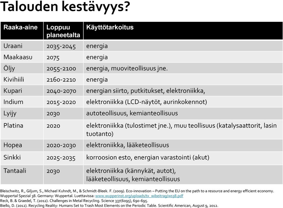 Platina 2020 elektroniikka (tulostimet jne.