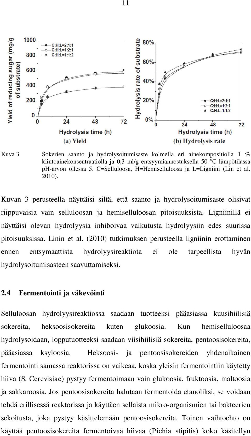 Kuvan 3 perusteella näyttäisi siltä, että saanto ja hydrolysoitumisaste olisivat riippuvaisia vain selluloosan ja hemiselluloosan pitoisuuksista.