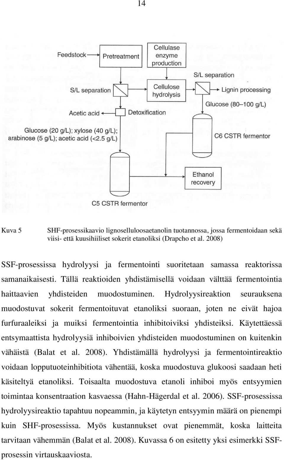 Hydrolyysireaktion seurauksena muodostuvat sokerit fermentoituvat etanoliksi suoraan, joten ne eivät hajoa furfuraaleiksi ja muiksi fermentointia inhibitoiviksi yhdisteiksi.