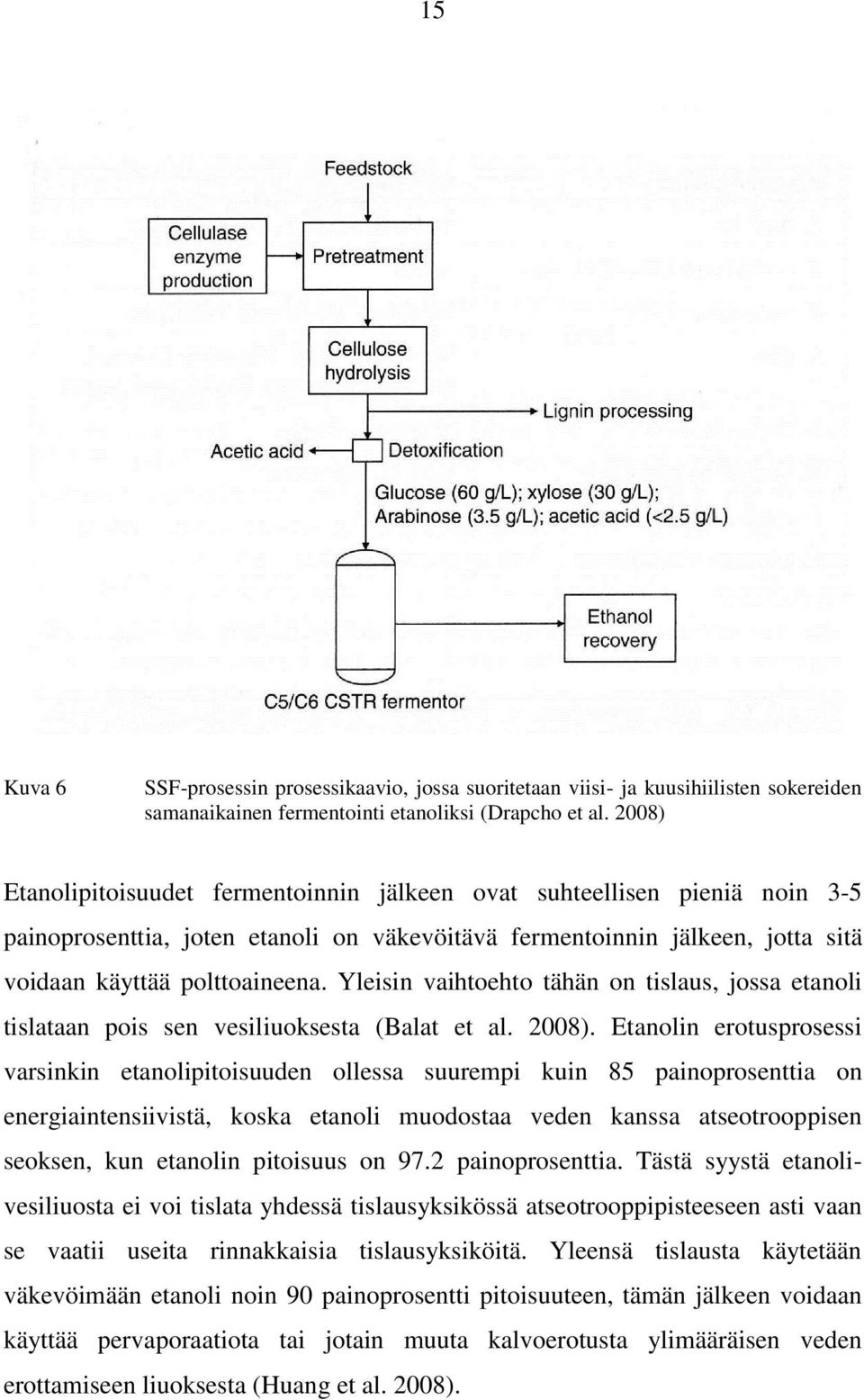 Yleisin vaihtoehto tähän on tislaus, jossa etanoli tislataan pois sen vesiliuoksesta (Balat et al. 2008).